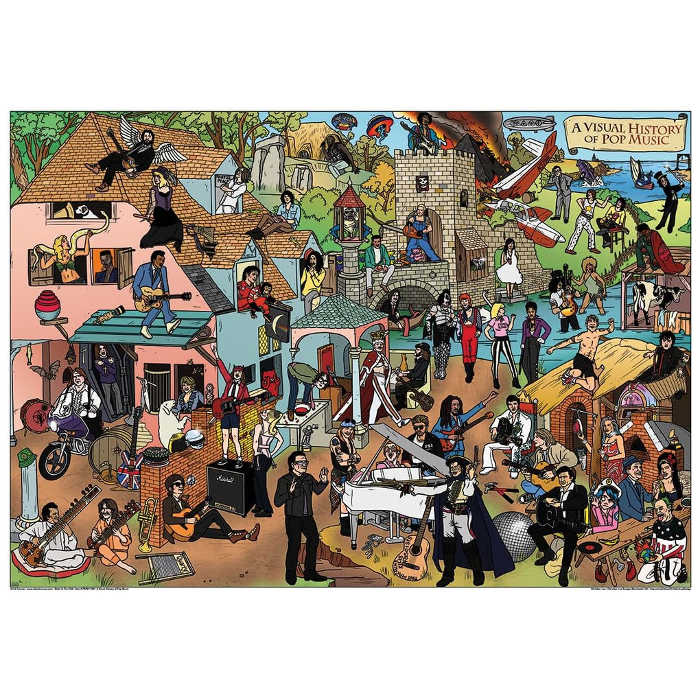 Visual History of Music Poster 140