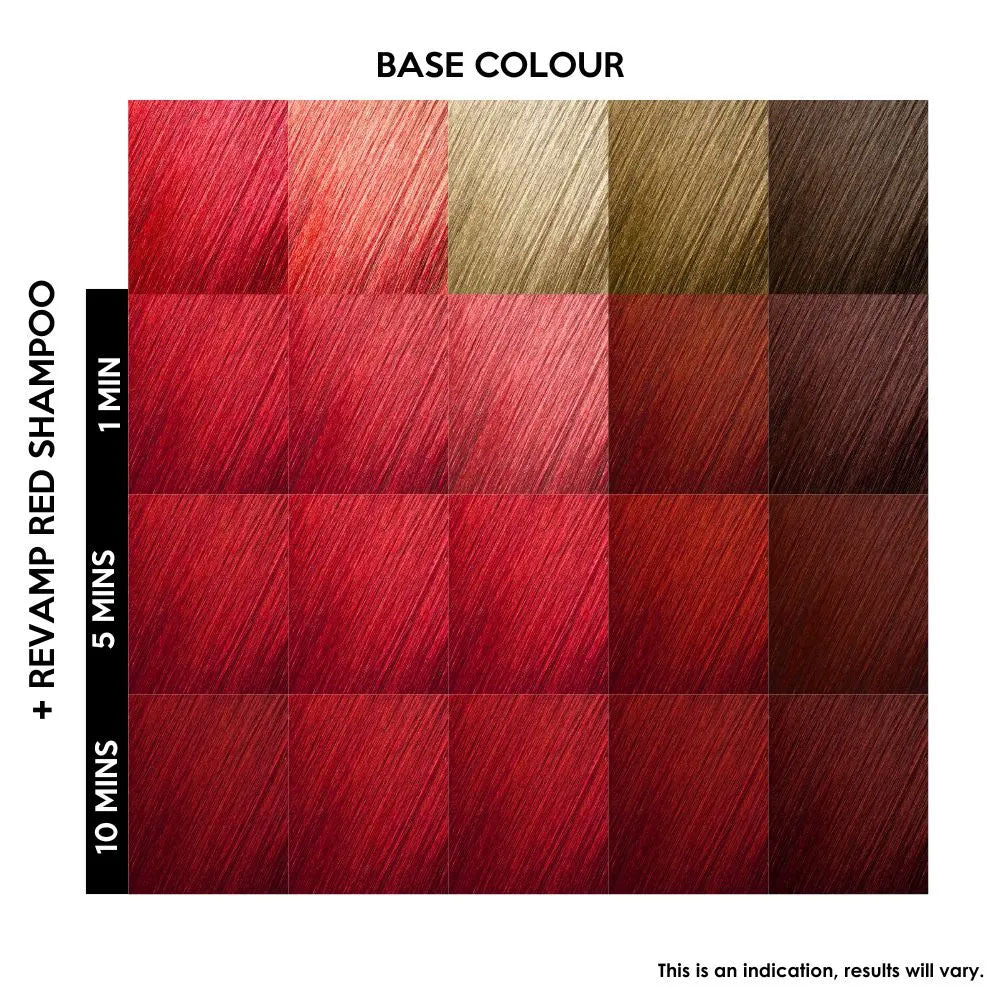 ReVamp Red Colour Shampoo
