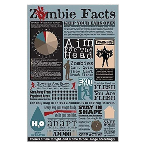 Zombie Facts Poster 095