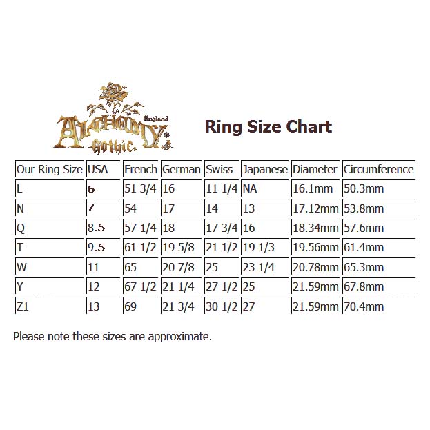 Alchemy Hi-Voltage Toric Generator Ring