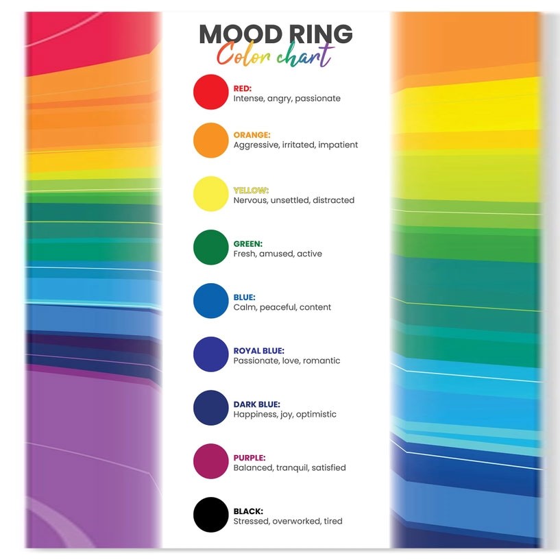 Mood Shifter Ring