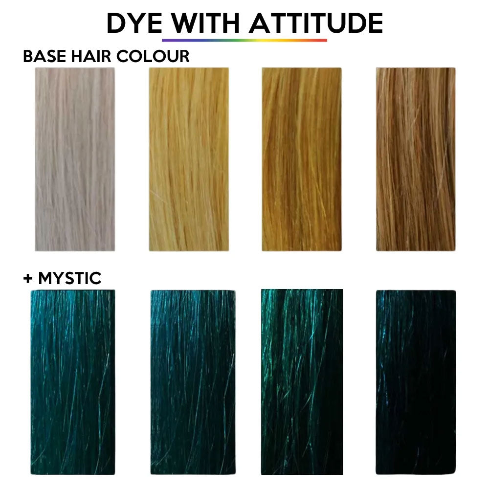 Mystic Teal Attitude Hair Dye
