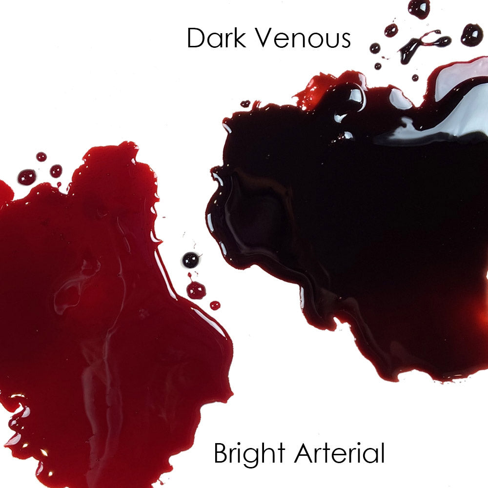Stage Blood Gruesome Dark Venous.