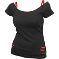 Incision Layer Top
