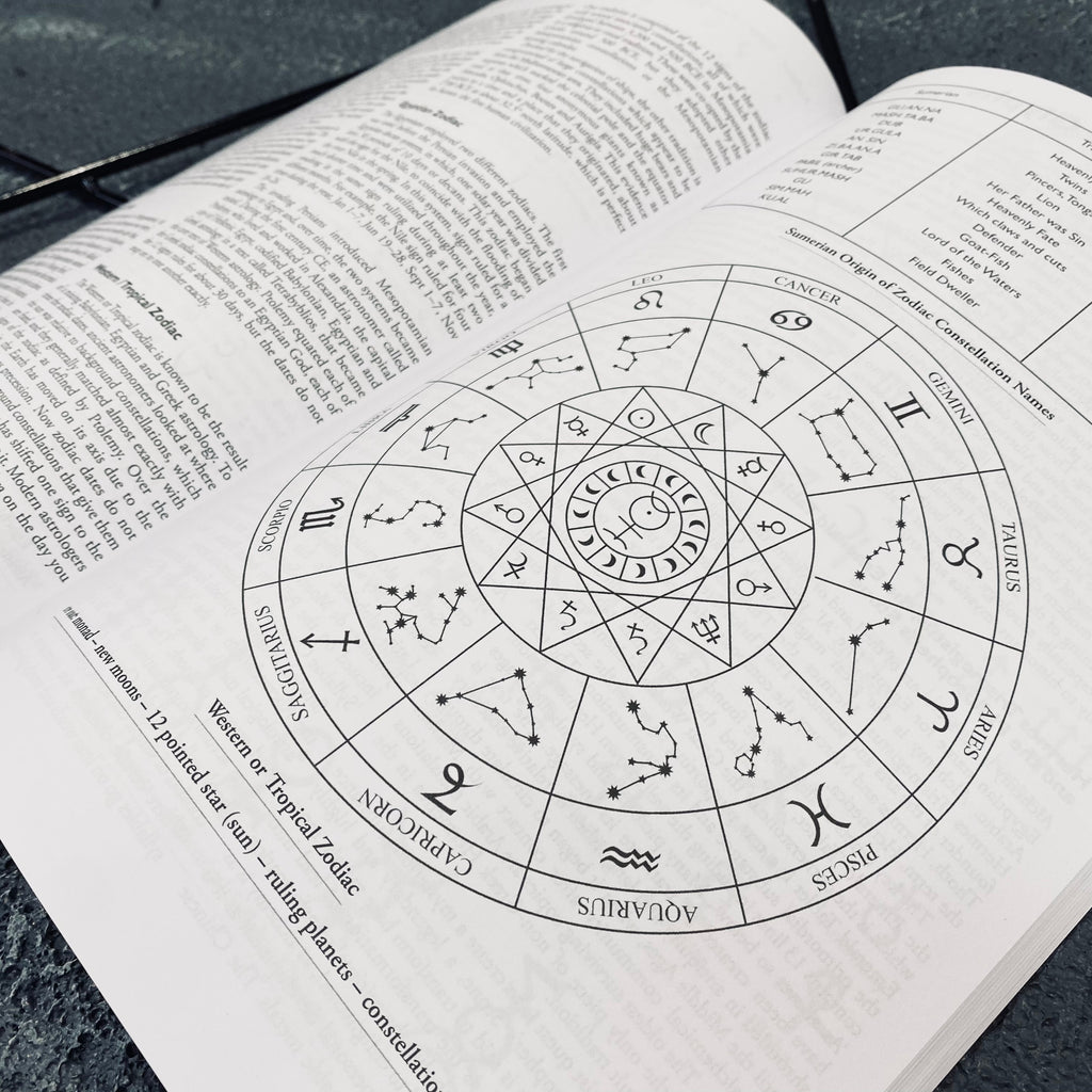 Sigils, Ciphers and Scripts Softcover Book